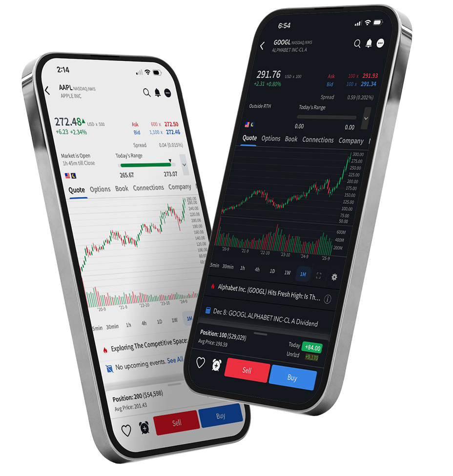 SAC Mobile trading day and night