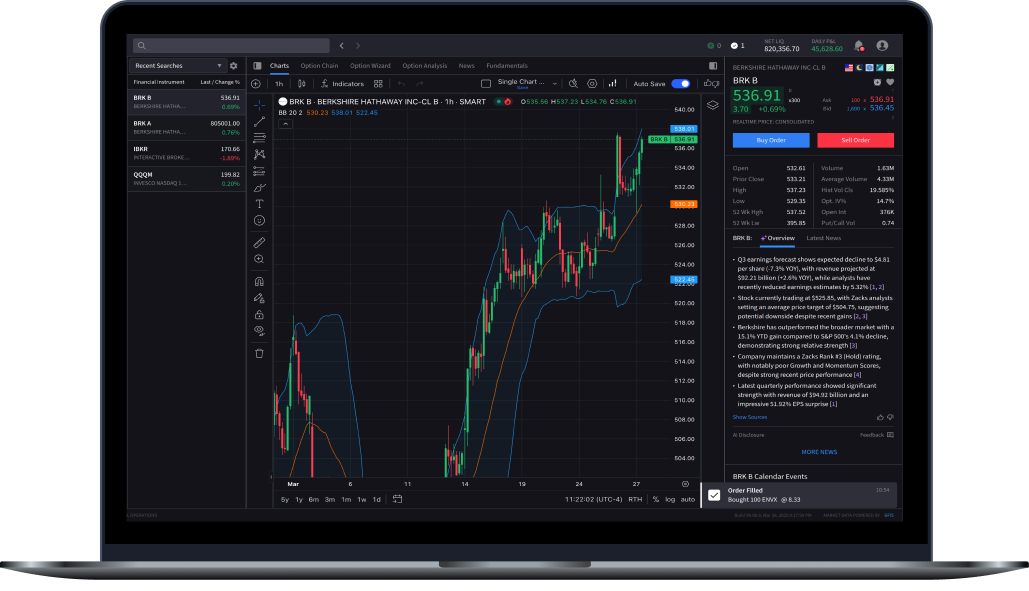 Example of SAC Desktop