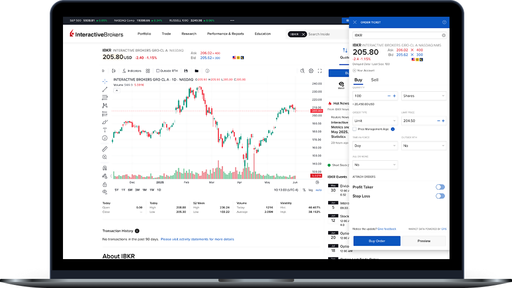 SAC Client Portal